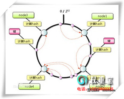 취΢Ӳbingǻ